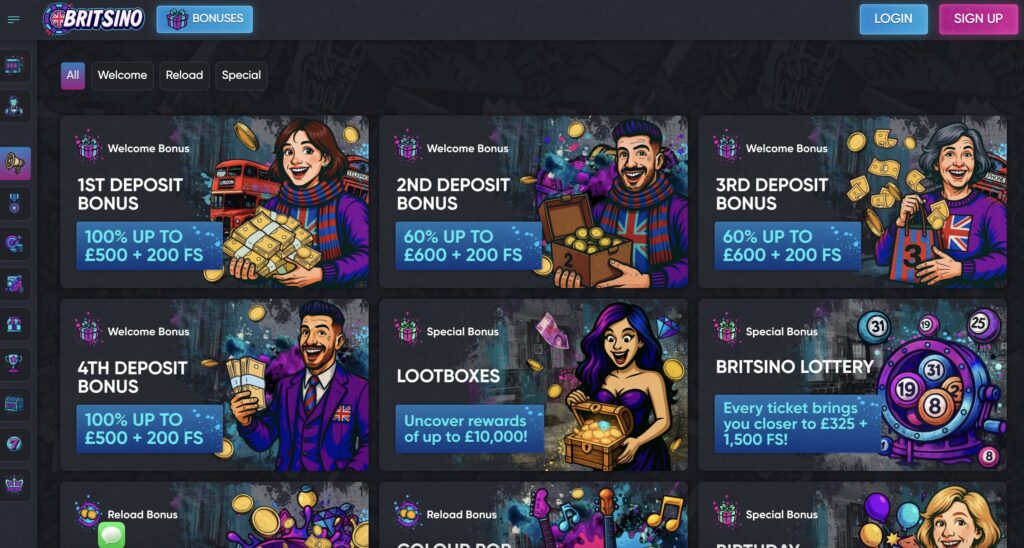 Leading credit card casino bonuses